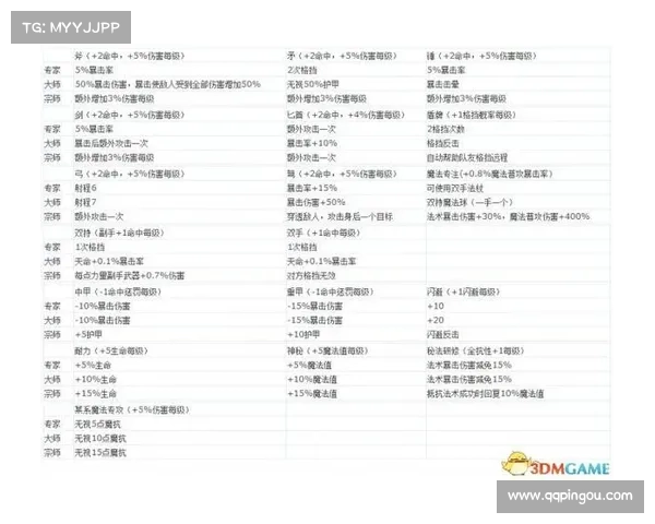 艾格文守护之路的五大魔法传承秘诀探索与揭秘 艾格文守护之路的五大魔法传承秘诀探索与揭秘