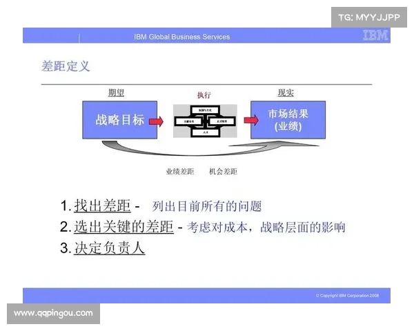魔兽世界集结英雄之旅的顶级冒险技巧与必备战略指南