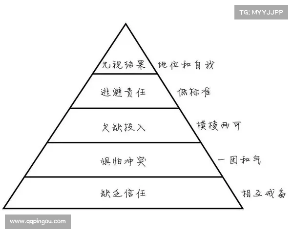 提升团队会议效率的五大策略让每次讨论都更有成效